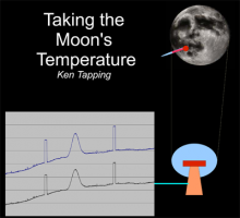 Taking the Moon's Temperature, by Ken Tapping