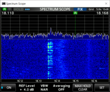 RS-BA1 spectrum display window, strong signal on 17M